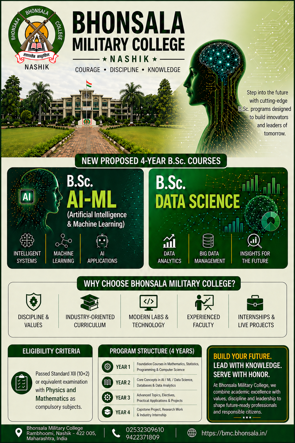 B.Sc. AI-ML